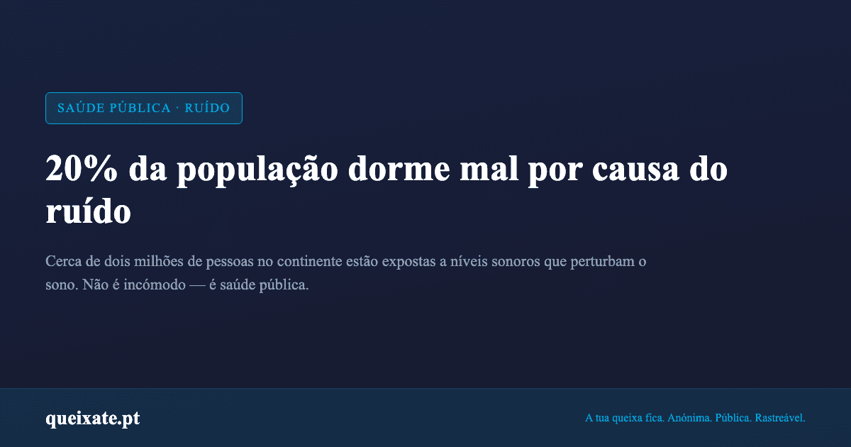 Cerca de 20% da população do continente — perto de dois milhões de pessoas — vive com ruído suficiente para perturbar o sono.