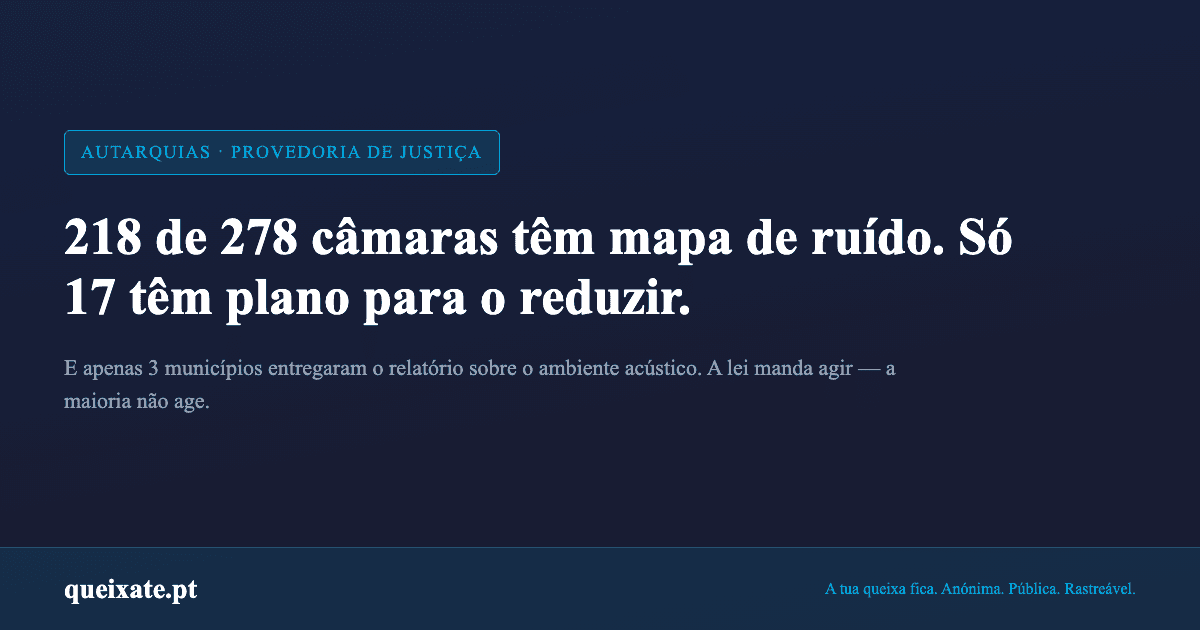 218 de 278 câmaras têm mapa de ruído. Só 17 têm plano para o reduzir. Apenas 3 entregaram o relatório acústico.