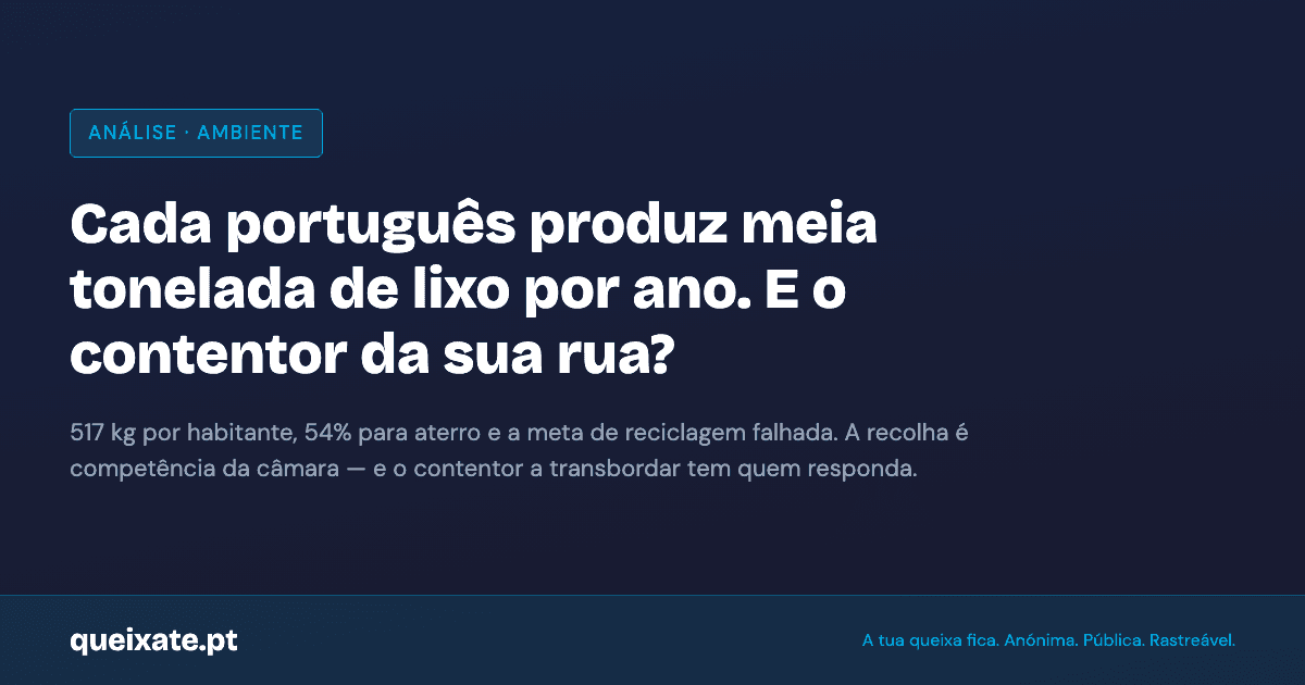Cada português produz meia tonelada de lixo por ano. E o contentor da sua rua?