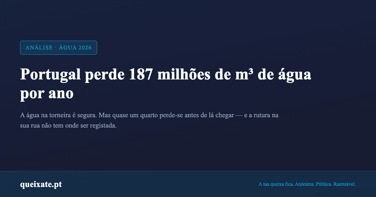 Portugal perde 187 milhões de m³ de água por ano. E a rutura na sua rua, quem a regista?